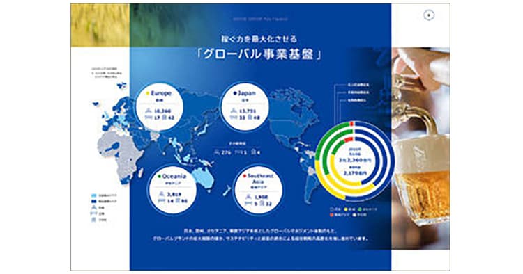 市場変化と時代に合わせた情報開示を行う、アサヒのIR