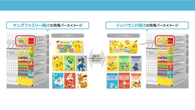 買い物時間の二極化で変わる消費者の動き “+1点買い”をつくるロッテの売り場改革とは
