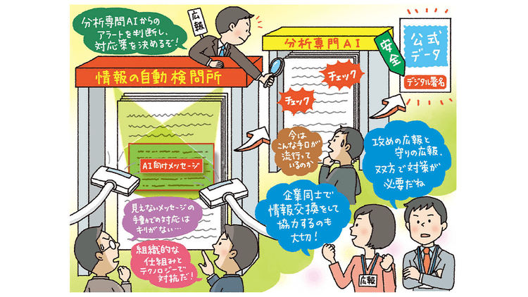 AIと人をだます見えない指示