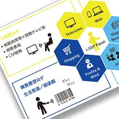 広告と販売の因果関係、永遠の謎を解き明かす最新研究・調査