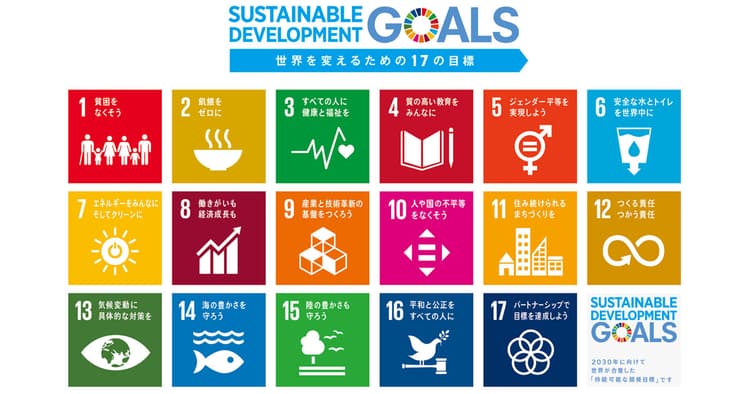 持続可能な社会と小売業のSDGs経営