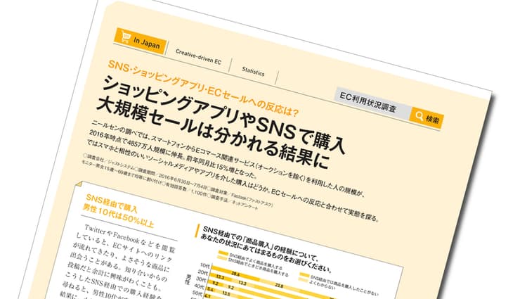 SNS・ショッピングアプリ・ECセールへの反応、各世代で差
