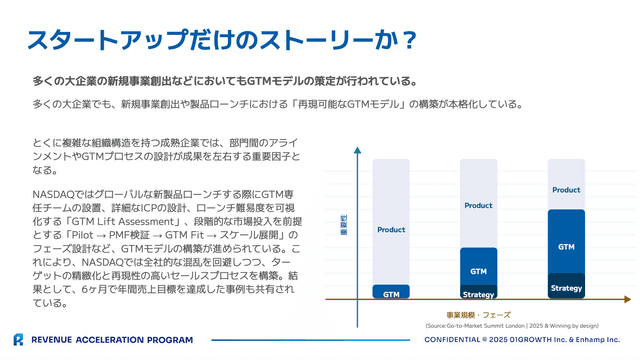 revenue_ops_learning02-2.png