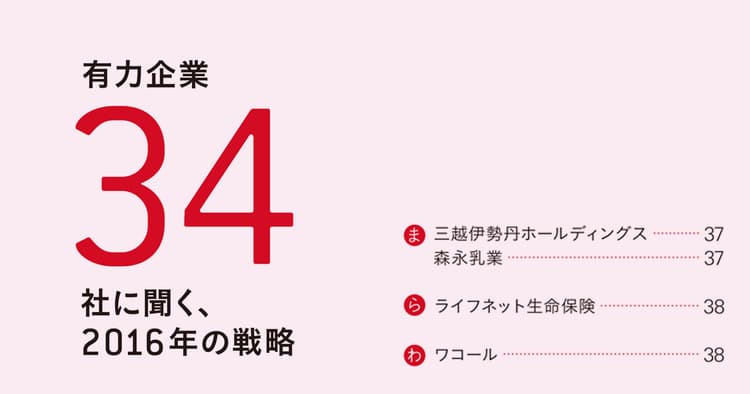 有力企業に聞く、2016年の戦略(5)