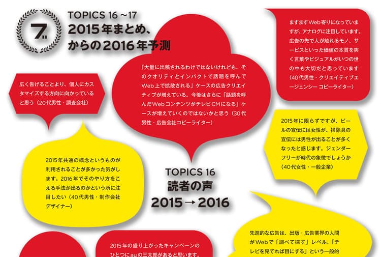 「読者の声」から考える2016年予測