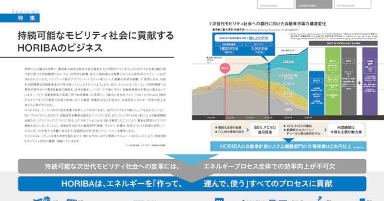 「自分の言葉」で語る オンリーワンのIRを