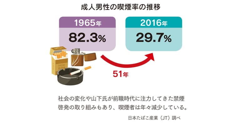 震災対応に疾患啓発、CSVの取り組みを広報はどう伝えるか