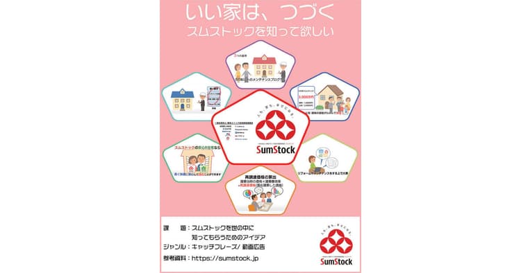 協賛企業の誌上オリエンテーション(7)