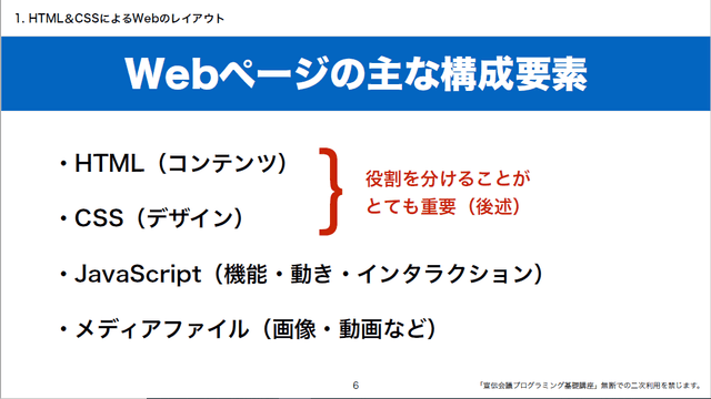 Webページの主な構成要素