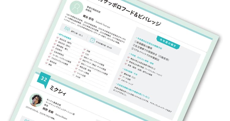 有力企業38社が示すこれからの方針ーポッカサッポロフード&ビバレッジ、ミクシィ、ヤマハ、UCC上島珈琲、吉野家 他