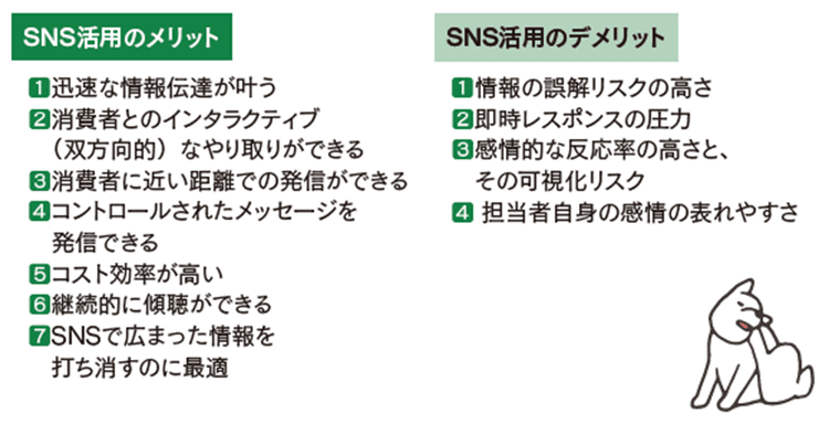 炎上時のSNS活用メリット・デメリットプレスリリースとのすみ分けは?