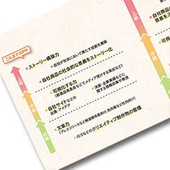 ネイティブアドとは何か? 「PRか、広告か」という争点