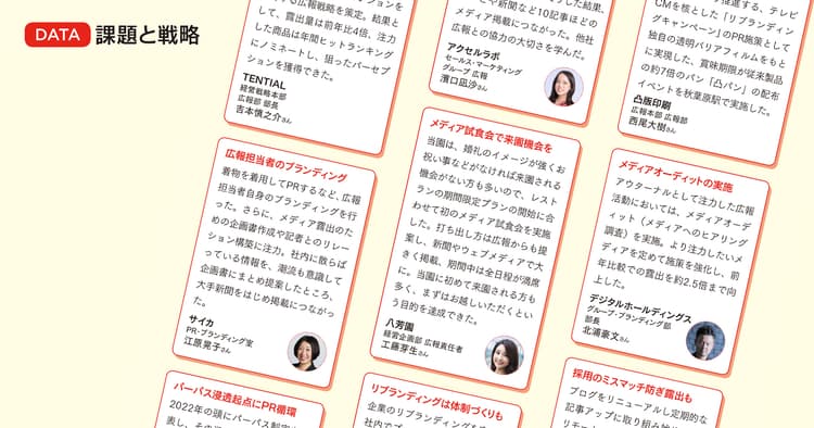 「広報」は経営課題の解決策 効果があった施策と展望