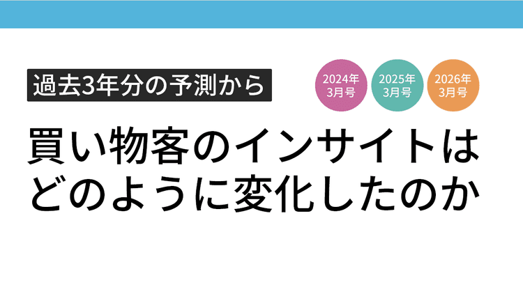 3年分のショッパーインサイトで読み解く “今すぐ対応すべきこと”と“少しずつ対策すべきこと”