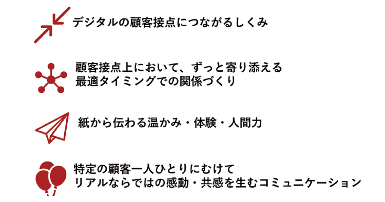 今の時代に即したDM施策とは? ダイレクトコミュニケーションの必要性を再考する