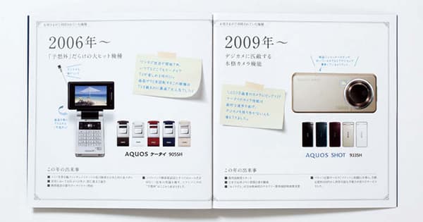 「ダイレクトマーケティングのクリエイティブ」の秀逸事例