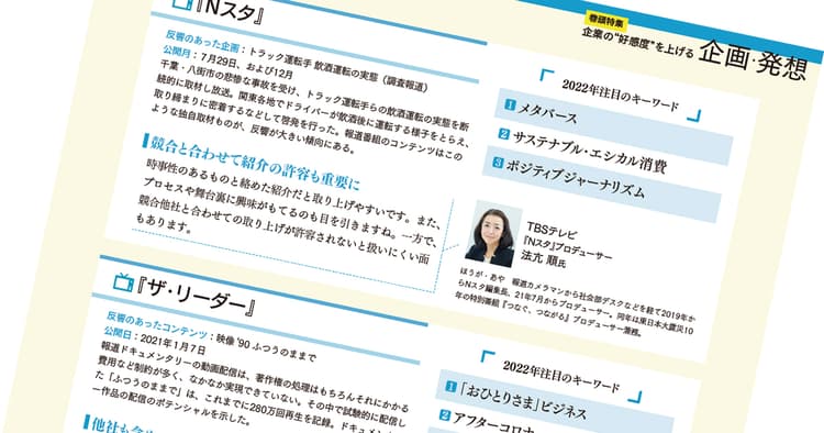 今、メディアが求める広報とは?2022年注目キーワードを調査(1)