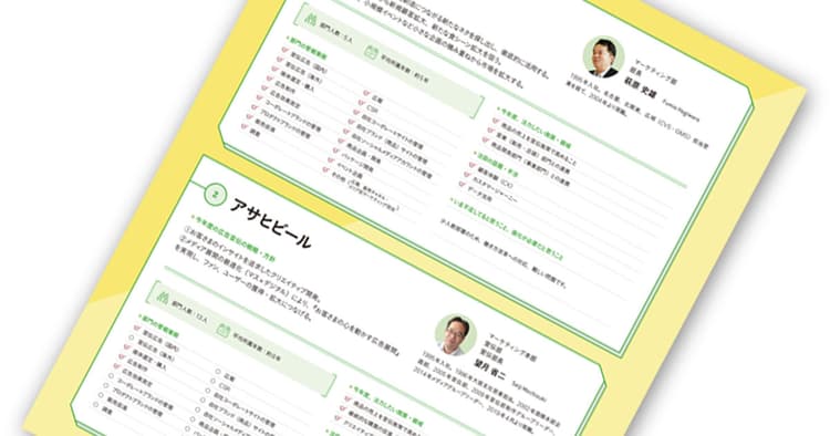 有力企業の宣伝部長に聞く注力課題─赤城乳業/アサヒビール/アサヒ飲料/アットホーム 他
