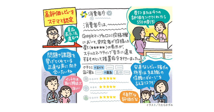 規制対象になるレビュー対策