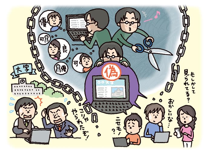 学生がつくった偽サイトで成績流出。クローズドな空間に潜むリスク