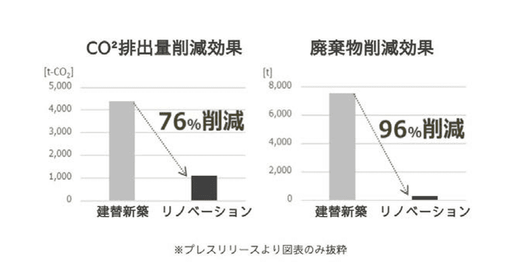 企業の認知獲得・姿勢の表明に貢献 世の中の変化に素早く適応した広報企画(18)