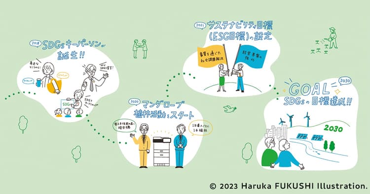 地域メディアへの訴求で課題解決 企業の印象づけを