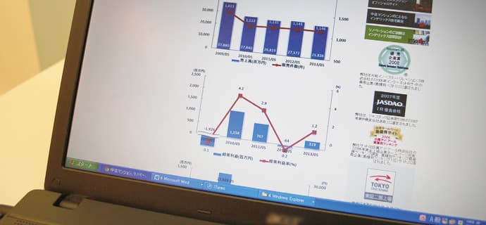 インテリックス、低迷期に短信で伝えた市場関係者へのメッセージ