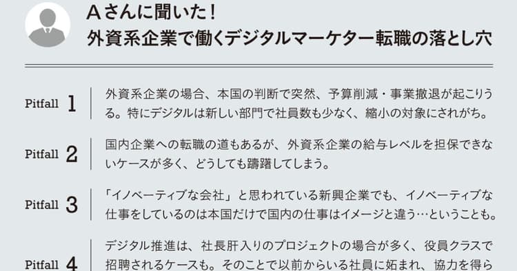 売り手市場だからこそ難しい!?デジタルマーケターの転職事情