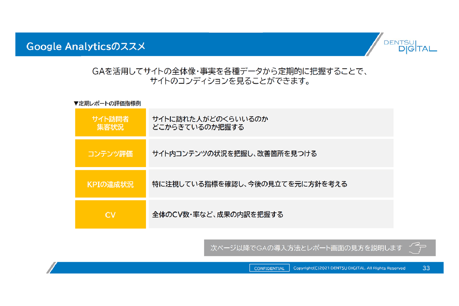 Google Anaritycsのススメ