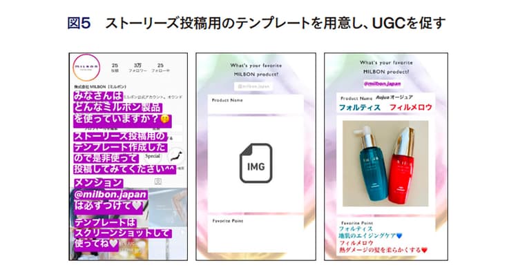 ファンを増やすTwitter、Instagram活用、ミルボンの戦略