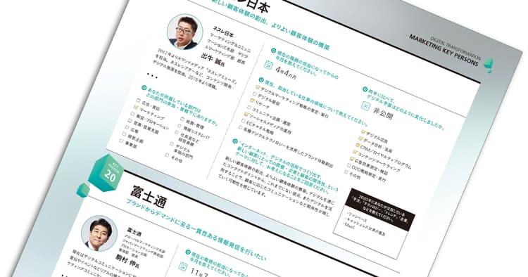 顧客視点でDXを推進! 注目のマーケター27名の挑戦 Vol.3