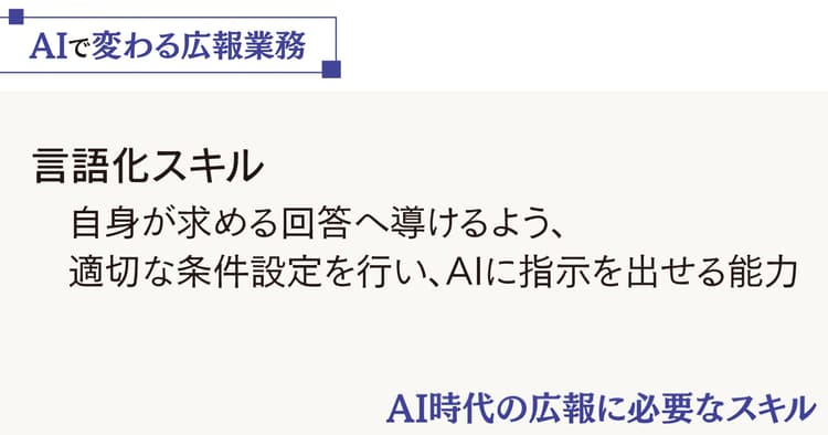 「ChatGPT活用表彰制度」を導入 社内報インタビューの依頼状作成にも活用