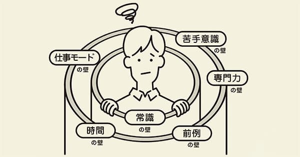 クライアントの「生活者モード」を引き出すプレゼン
