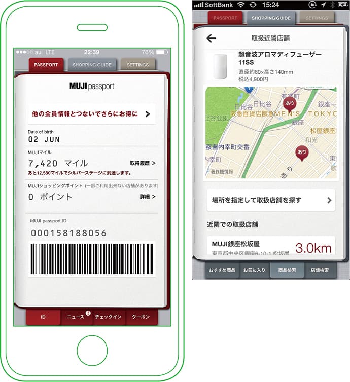 商品に「いいね!」した人は本当に買うのか?無印良品「MUJI passport」
