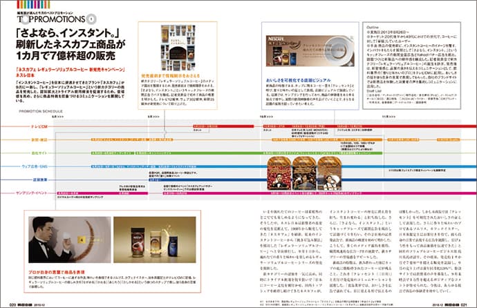 ブランド全体の購入者・購入個数増加!「ネスカフェ」 新発売キャンペーンの検証