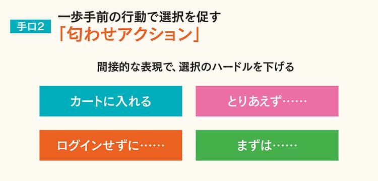 小さな変化で顧客心をガッチリつかむ!UXライティングの心得