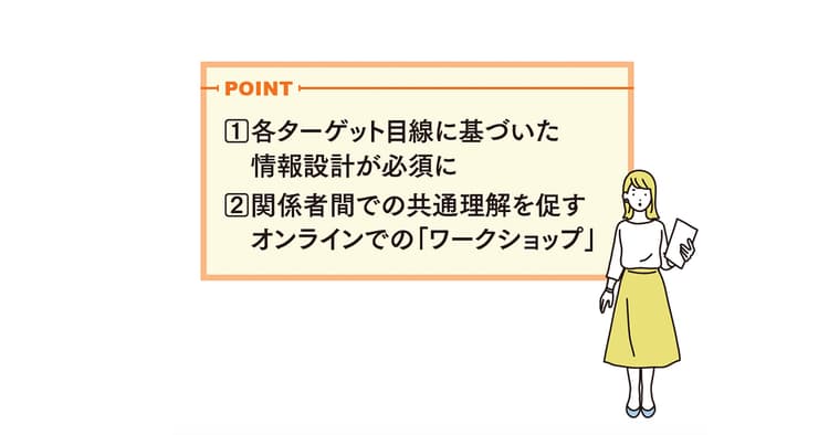 ウィズコロナ時代の「コーポレートサイト」はどう変化?(2)