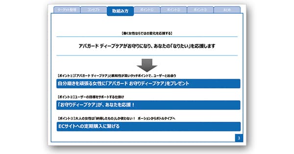 第11回販促コンペ協賛企業賞発表(2)