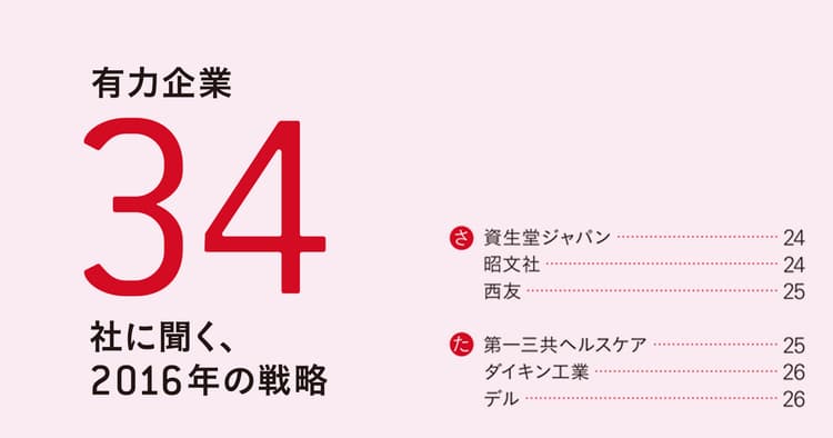 主要企業の宣伝部門が考える注目媒体と予算の見込み(資生堂ジャパンほか)