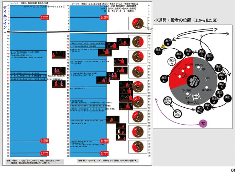 AGF トップアロマ 目に見えない香りを映像で見せる
