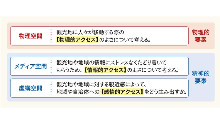 あの自治体×IPコラボは本当に「失敗」だったのか? 失敗と成功から真に学ぶべきこと