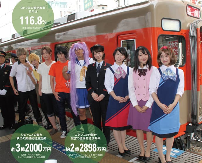 コスプレも痛車も集まれ!埼玉県の「アニ玉祭」に6万人動員