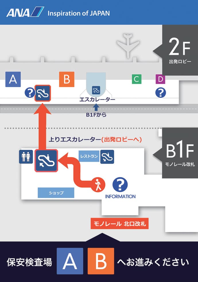 空港での案内機能も搭載、ANAのアプリ