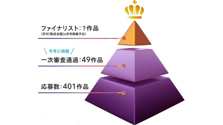 IP businesとは? 課題、グランプリまでの関門