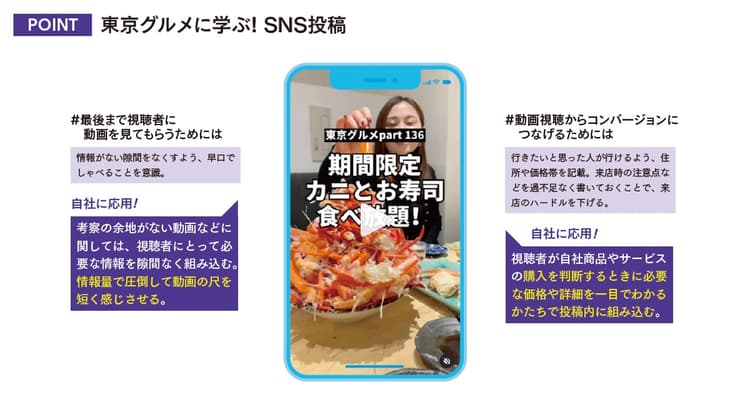 インサイトを突いた切り口で量産 ショート動画の成功法則とは