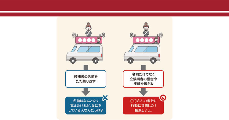 広告もセールスプロモーションも最終目的は一緒 今こそ行動を促す総合的なブランド体験を