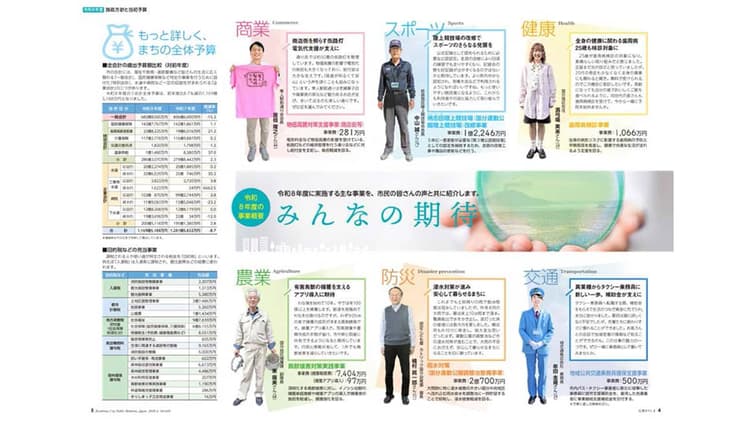施政方針・予算