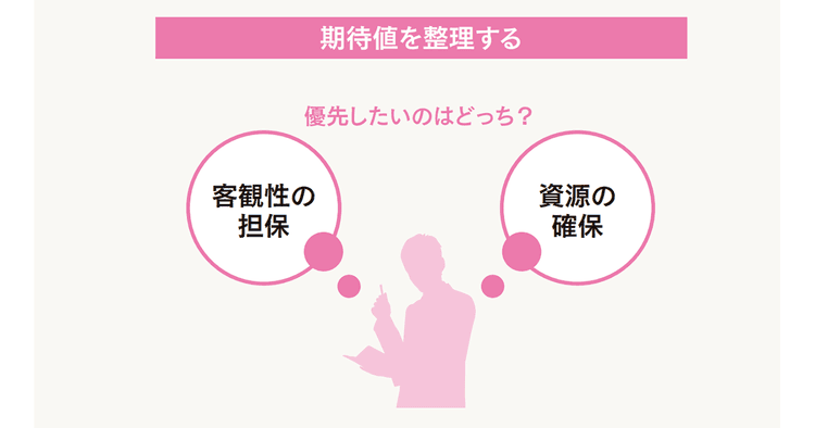 客観性の担保か、資源の確保か PR会社への発注前に期待値を整理せよ