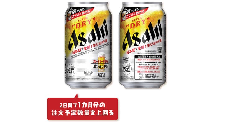 人気殺到の「生ジョッキ缶」 革新的な缶を開発し「飲む機会」を創出