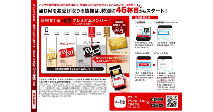 飲食店アプリの有効な登録促進とは 一風堂、DM活用で驚異の数字